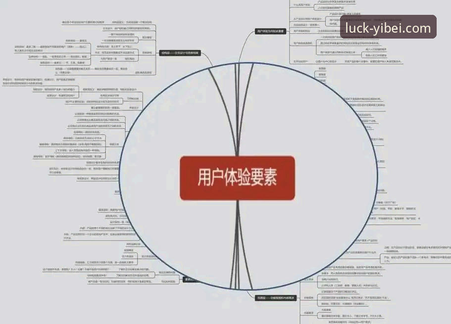 深度揭秘：易倍体育官网背后的技术架构与用户体验真相